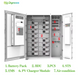 Система збереження енергії DYNESS DH200F 100kW DYNESS DH200F фото 3