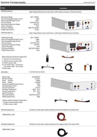 Аккумулятор Deye BOS-G-Pack5.1 Pro LiFePO4 51.2V 100Ah BOS-G-Pack5.1 Pro фото