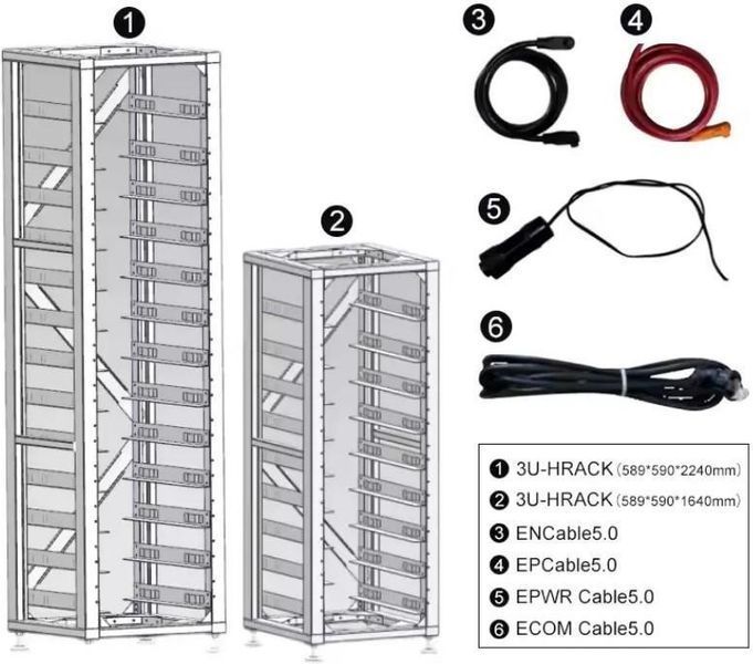 Аккумулятор Deye BOS-G-Pack5.1 Pro LiFePO4 51.2V 100Ah BOS-G-Pack5.1 Pro фото